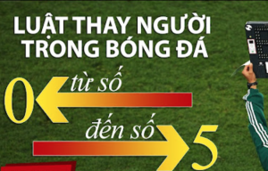 Các loại kèo thay người đang phổ biến hiện nay