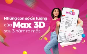 Xổ số Max 3D là gì?
