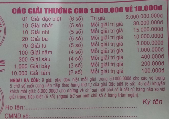 hình ảnh minh họa