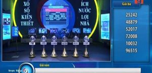 hình ảnh Xổ Số Miền Bắc