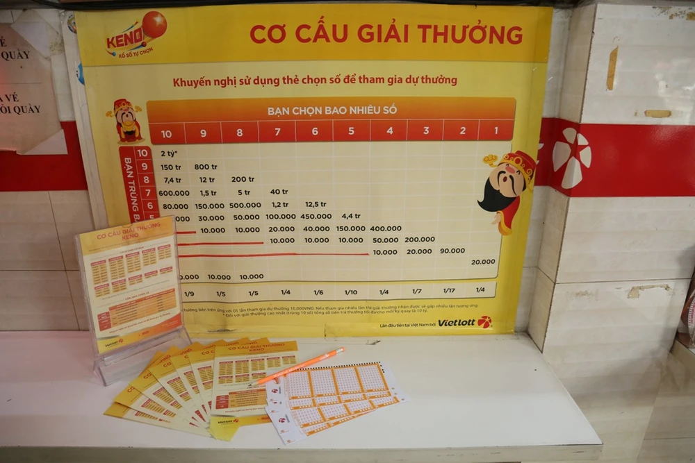 hình ảnh minh họa
